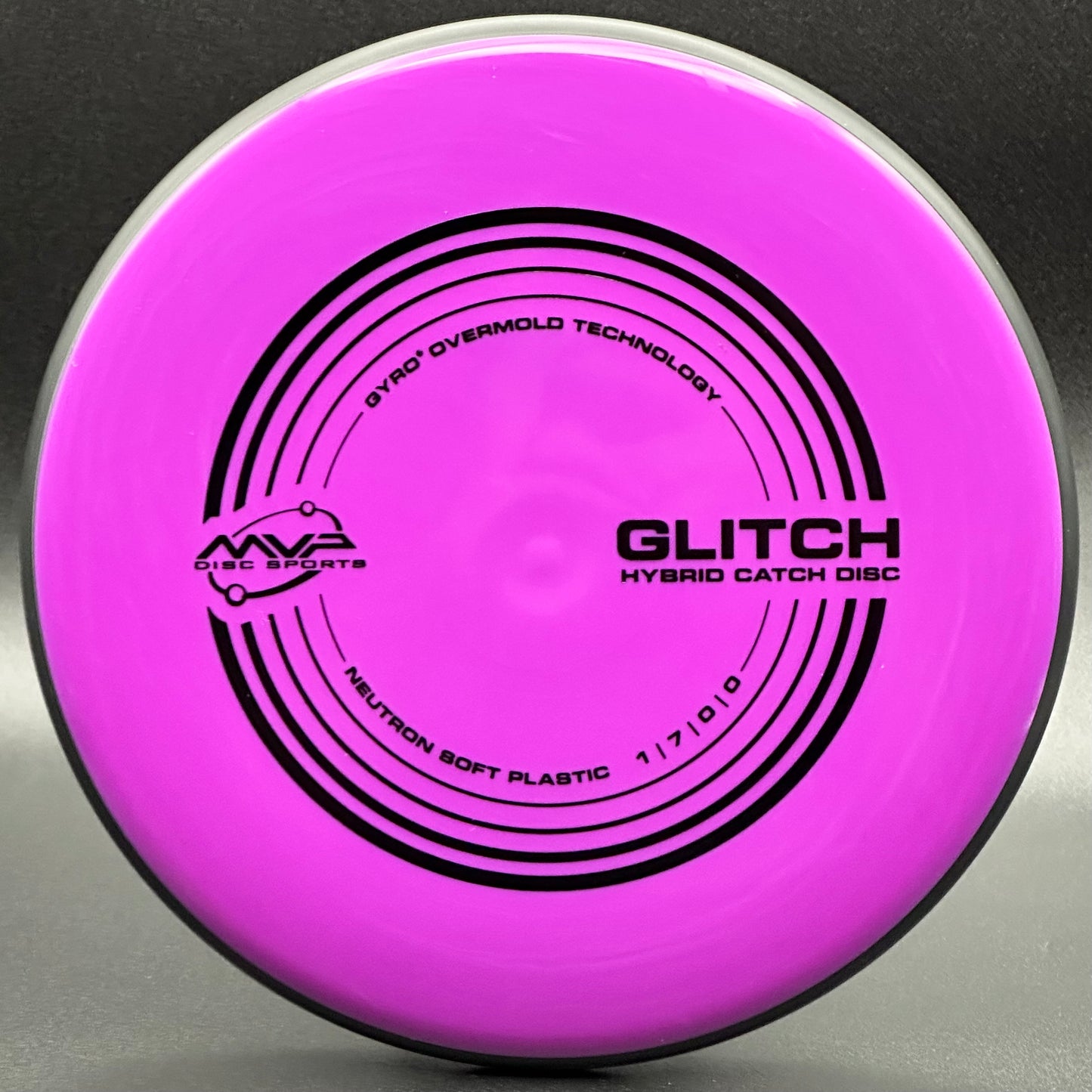 MVP | Neutron Soft Glitch